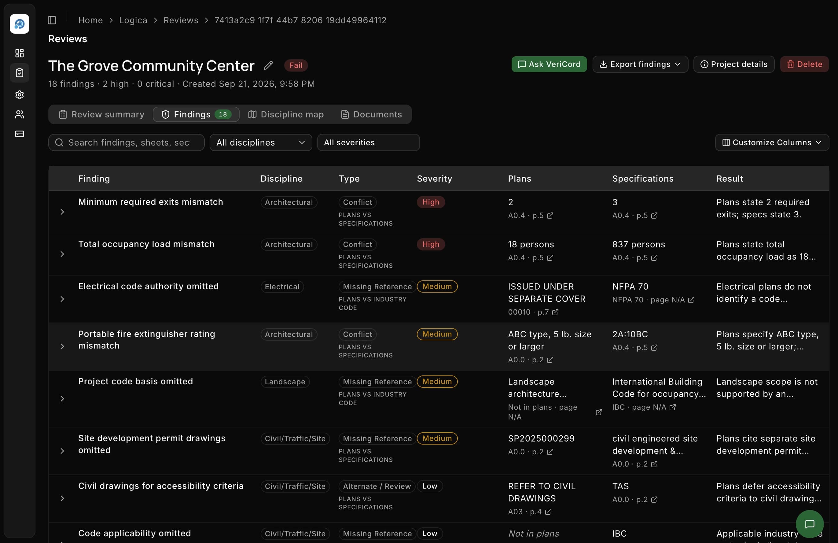 A completed VeriCord review report with candidate findings by discipline