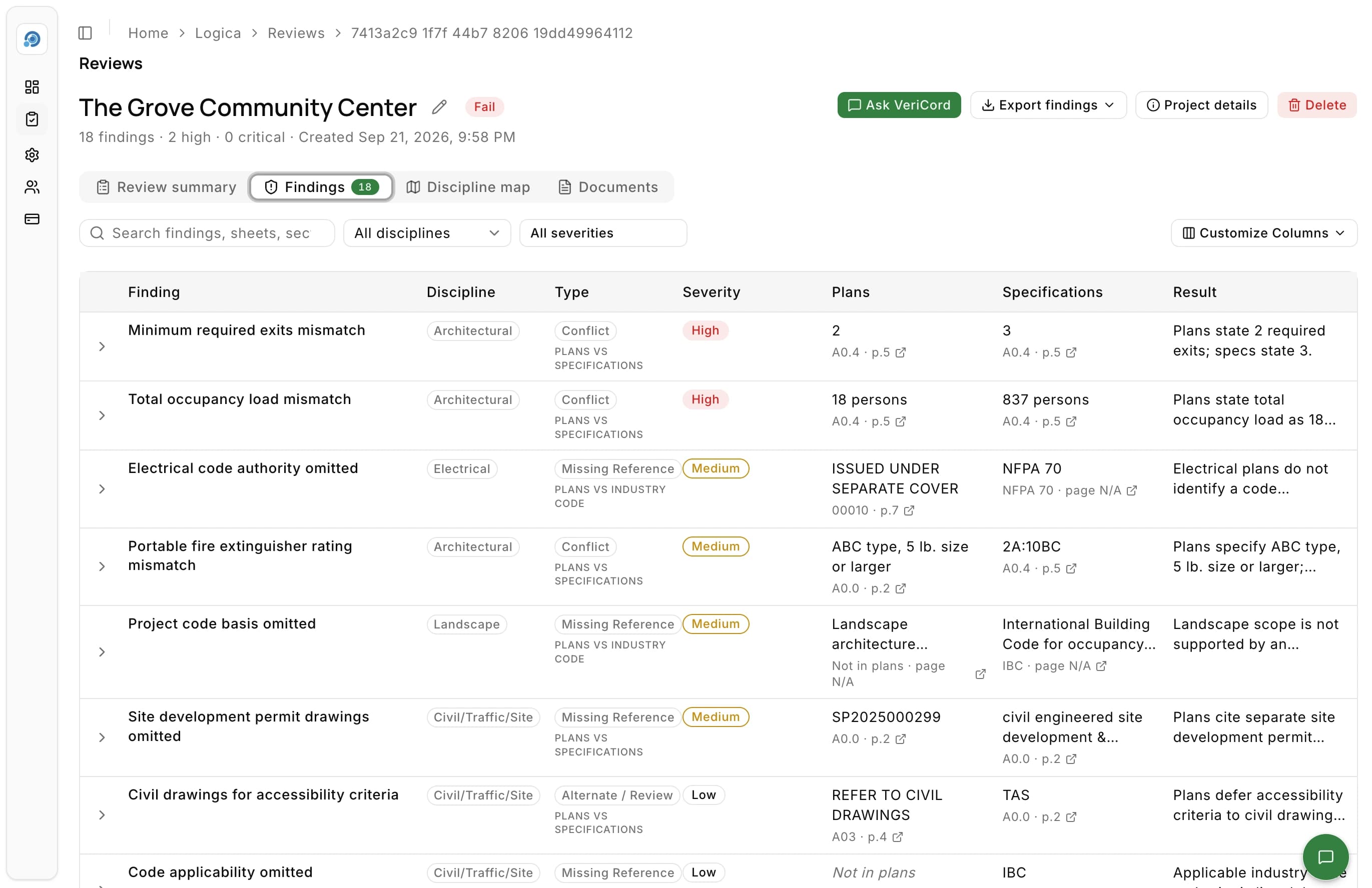 A completed VeriCord review report with candidate findings by discipline